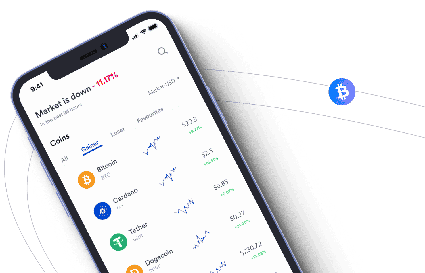 Pronta Chainovia strumenti crypto